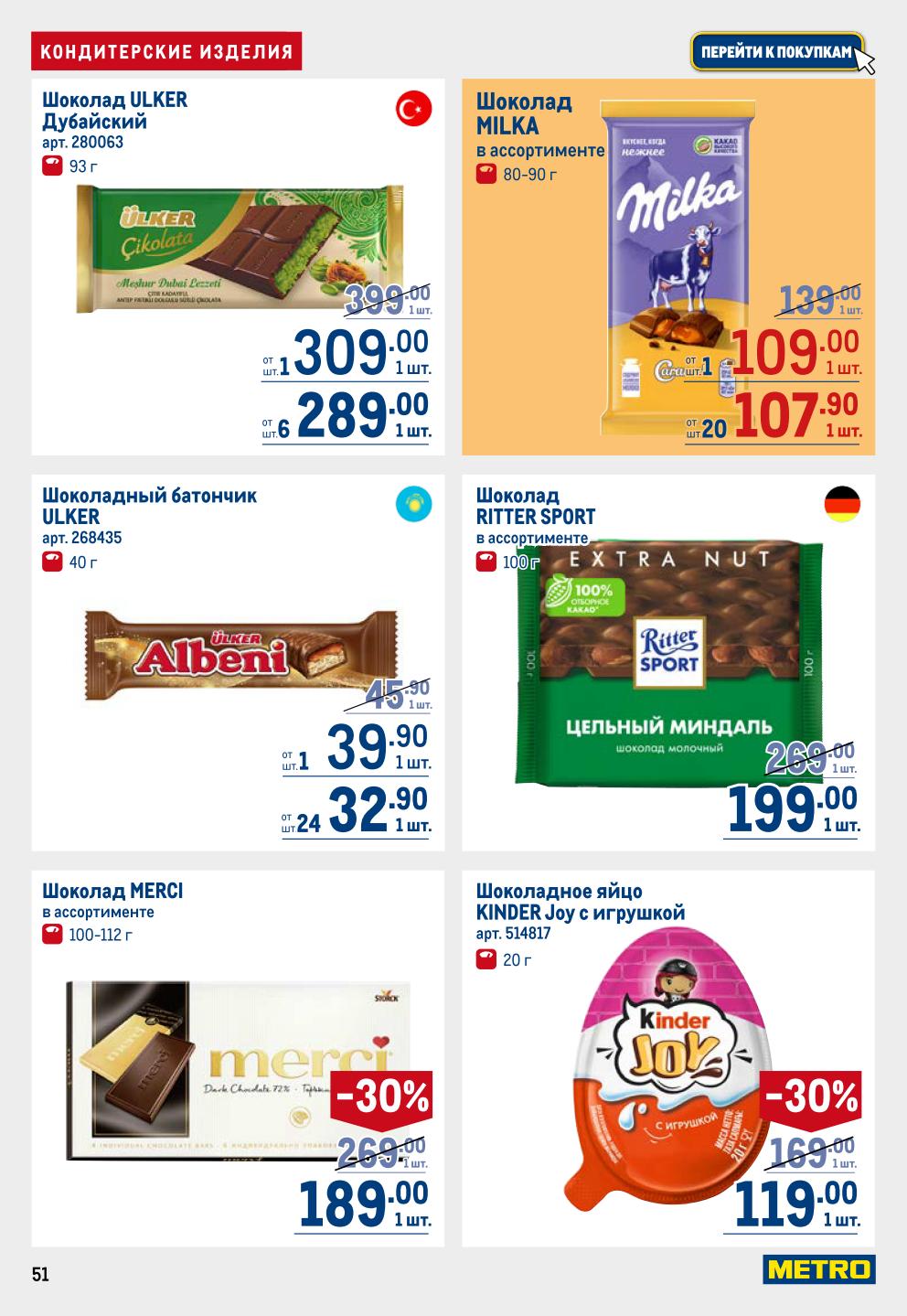 Шоколад и конфеты | Сладкие акции в каталоге METRO